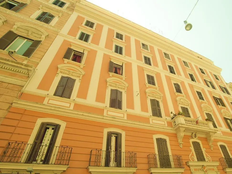 Dandi Domus Hotel Rome Italy
